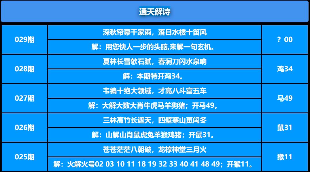029期通天解诗[图]